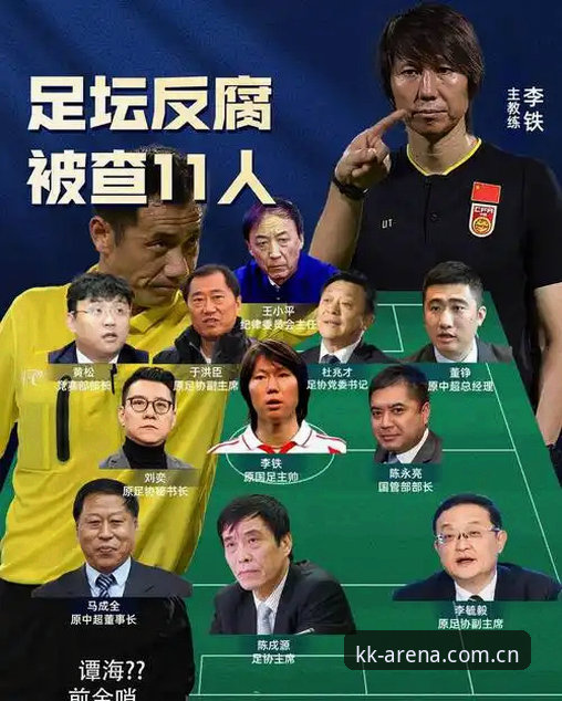 揭秘足坛禁足风暴：KK体育老用户带你深扒名单背后的真相